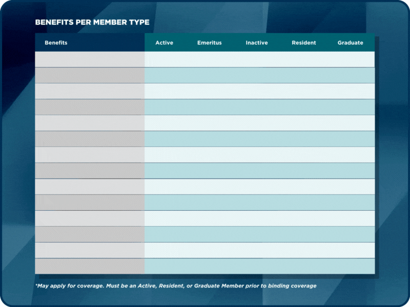 Member-Benefits-Chart